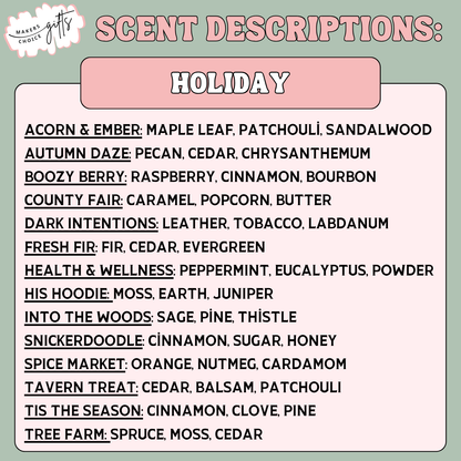 Holiday Scented Car Diffusers - Christmas Edition