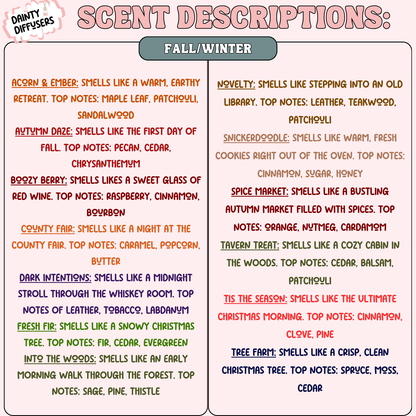 Fairytales Are Just Spicier Now Car Diffuser