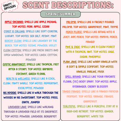 Hello Fall Pumpkin Car Diffuser